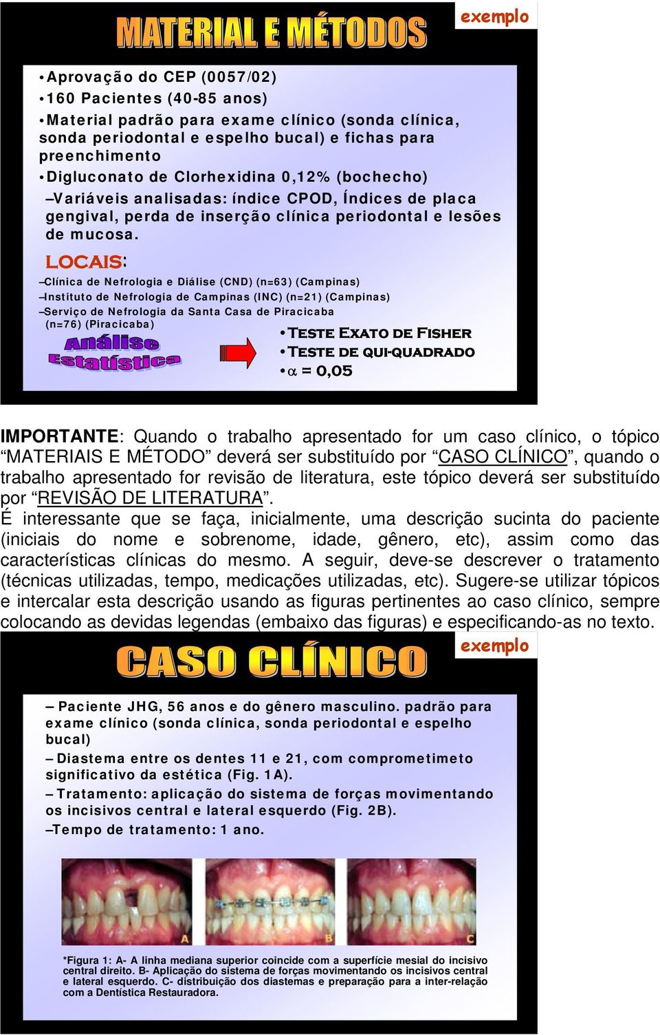 LOCAIS: Clínica de Nefrologia e Diálise (CND) (n=63) (Campinas) Instituto de Nefrologia de Campinas (INC) (n=21) (Campinas) Serviço de Nefrologia da Santa Casa de Piracicaba (n=76) (Piracicaba) Teste