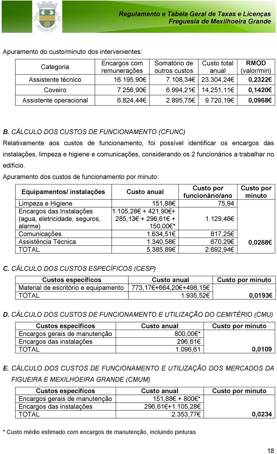 CÁLCULO DOS CUSTOS DE FUNCIONAMENTO (CFUNC) Relativamente aos custos de funcionamento, foi possível identificar os encargos das instalações, limpeza e higiene e comunicações, considerando os 2