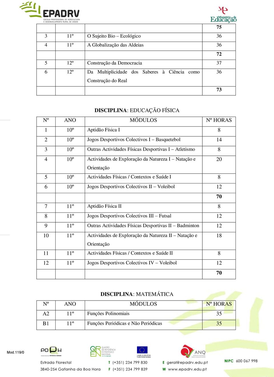 Natação e 20 Orientação 5 10º Actividades Físicas / Contextos e Saúde I 8 6 10º Jogos Desportivos Colectivos II Voleibol 12 70 7 11º Aptidão Física II 8 8 11º Jogos Desportivos Colectivos III Futsal