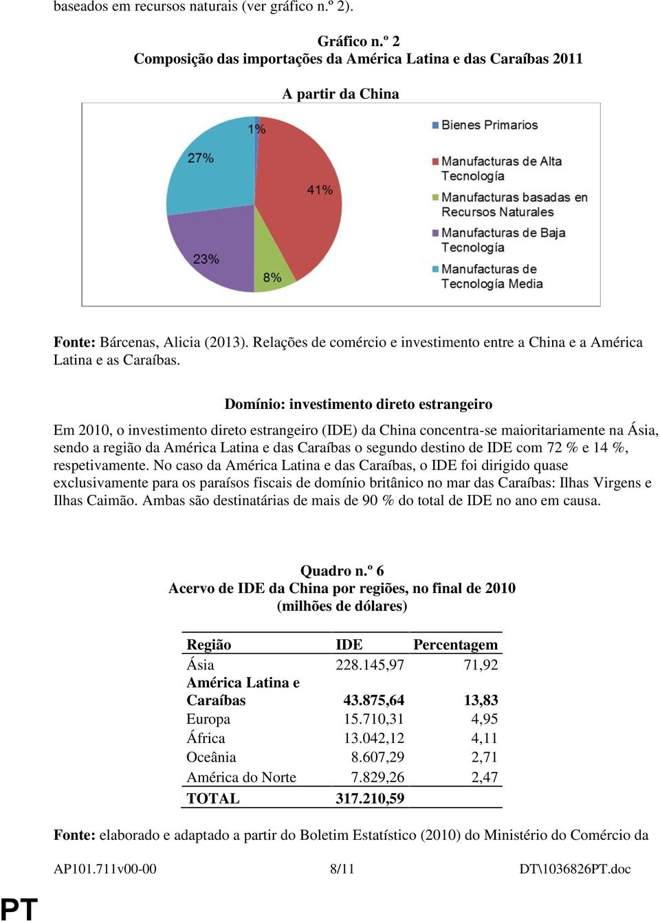 Domínio: investimento direto estrangeiro Em 2010, o investimento direto estrangeiro (IDE) da China concentra-se maioritariamente na Ásia, sendo a região da América Latina e das Caraíbas o segundo