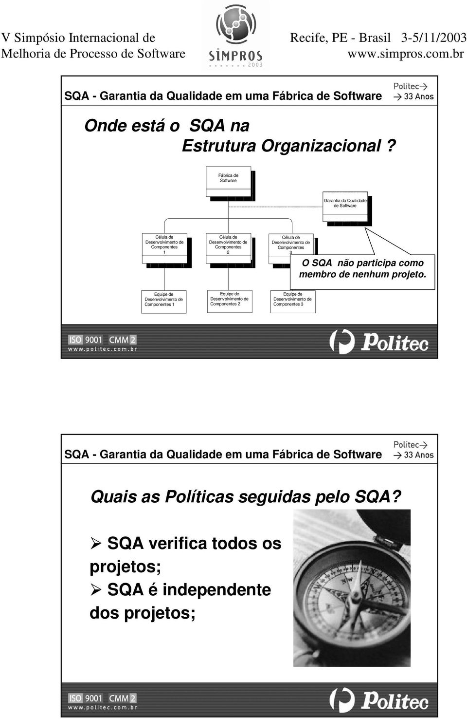 Componentes 2 Célula de Componentes 3 O SQA não participa como membro de nenhum projeto.