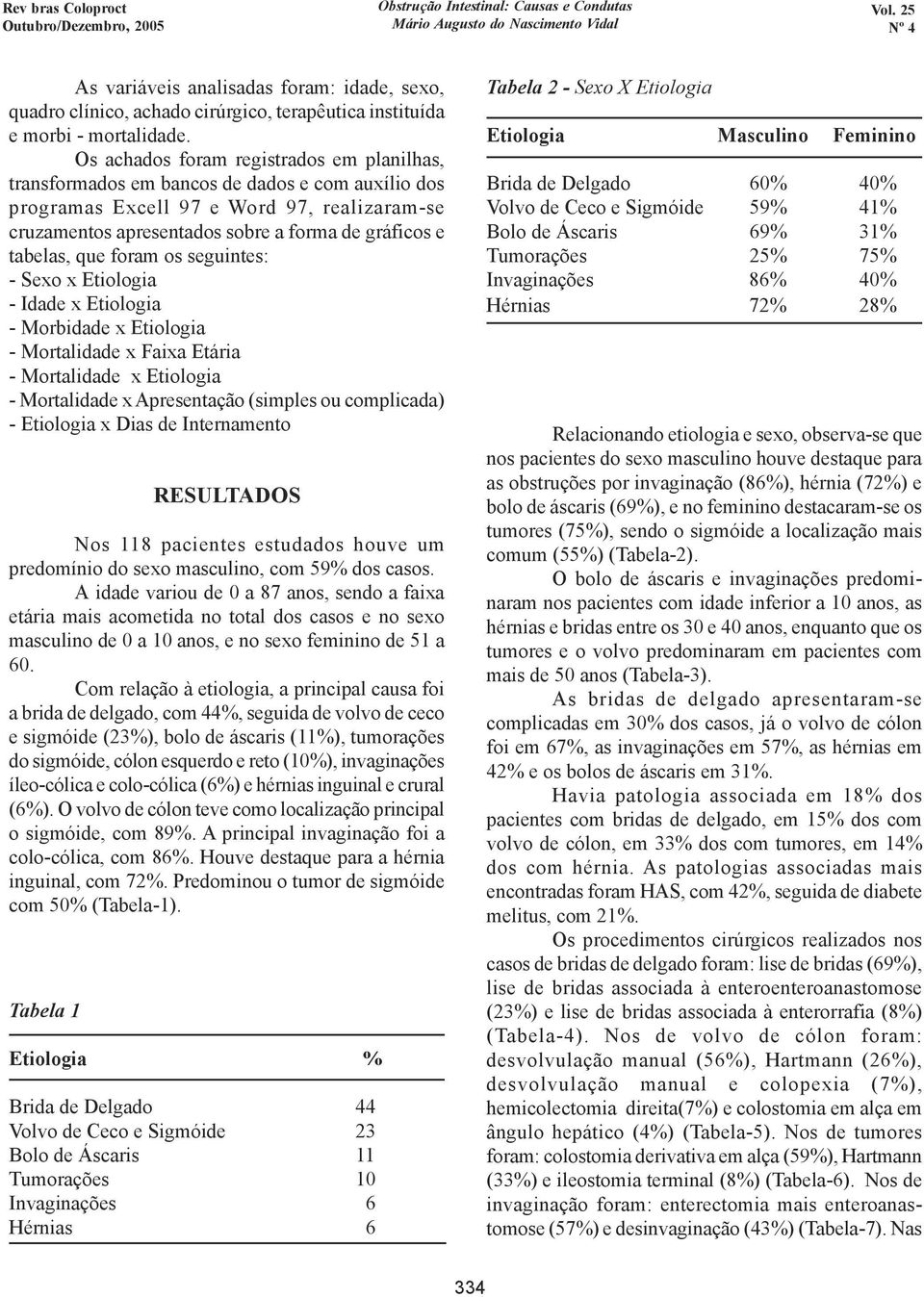 tabelas, que foram os seguintes: - Sexo x Etiologia - Idade x Etiologia - Morbidade x Etiologia - Mortalidade x Faixa Etária - Mortalidade x Etiologia - Mortalidade x Apresentação (simples ou