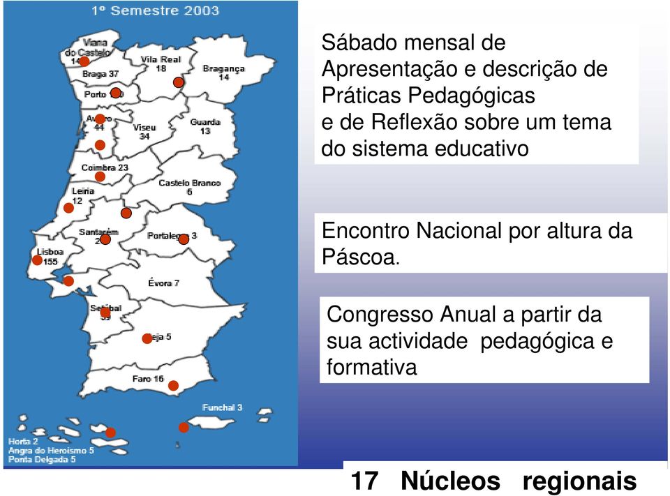 Encontro Nacional por altura da Páscoa.