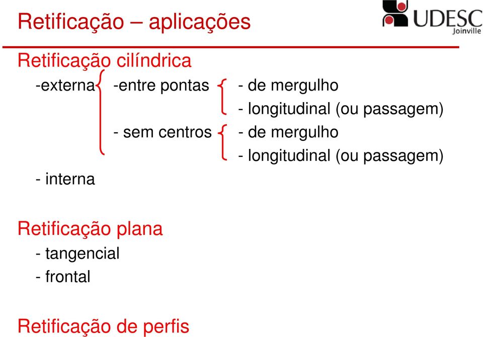 sem centros - de mergulho - longitudinal (ou passagem) -