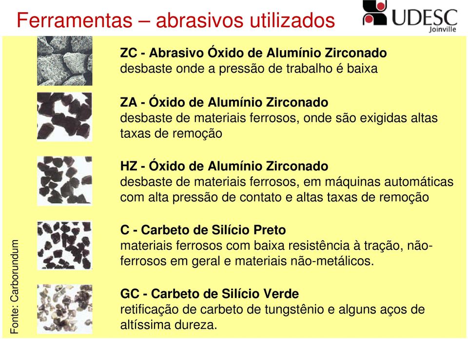 automáticas com alta pressão de contato e altas taxas de remoção Fonte: Carborundum C - Carbeto de Silício Preto materiais ferrosos com baixa resistência