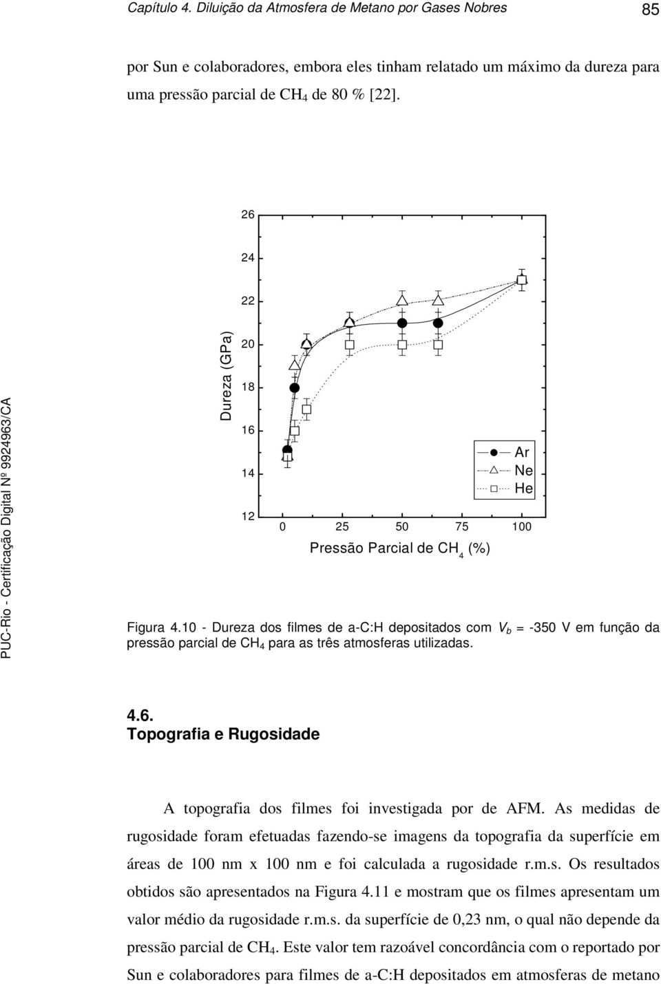 As medidas de rugosidade foram efetuadas fazendo-se imagens da topografia da superfície em áreas de 100 nm x 100 nm e foi calculada a rugosidade r.m.s. Os resultados obtidos são apresentados na Figura 4.