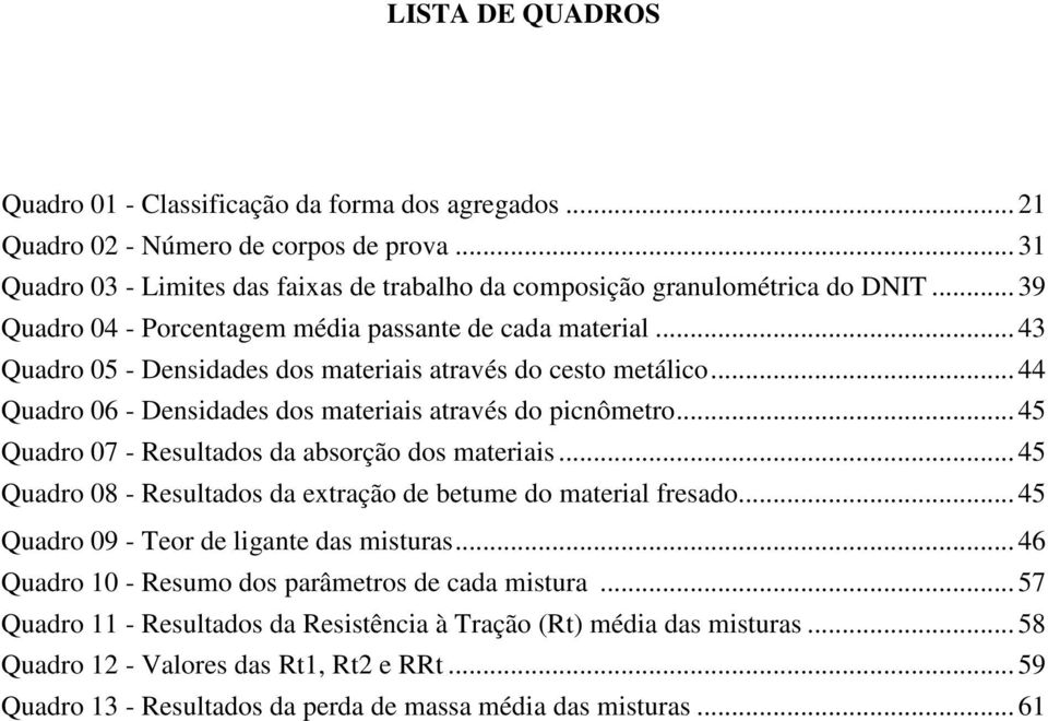 .. 45 Quadro 07 - Resultados da absorção dos materiais... 45 Quadro 08 - Resultados da extração de betume do material fresado... 45 Quadro 09 - Teor de ligante das misturas.