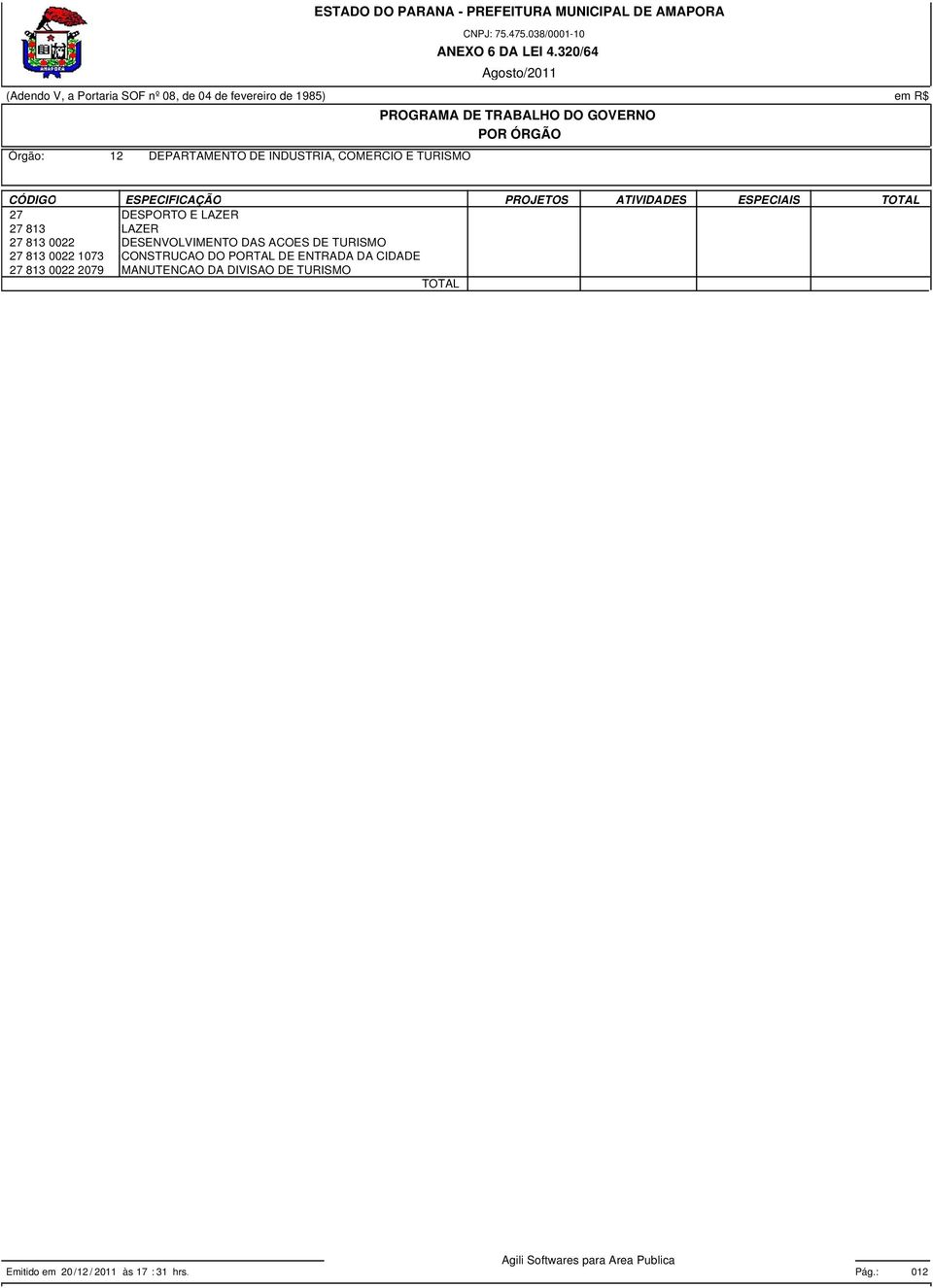 1073 CONSTRUCAO DO PORTAL DE ENTRADA DA CIDADE 27 813 0022 2079 MANUTENCAO