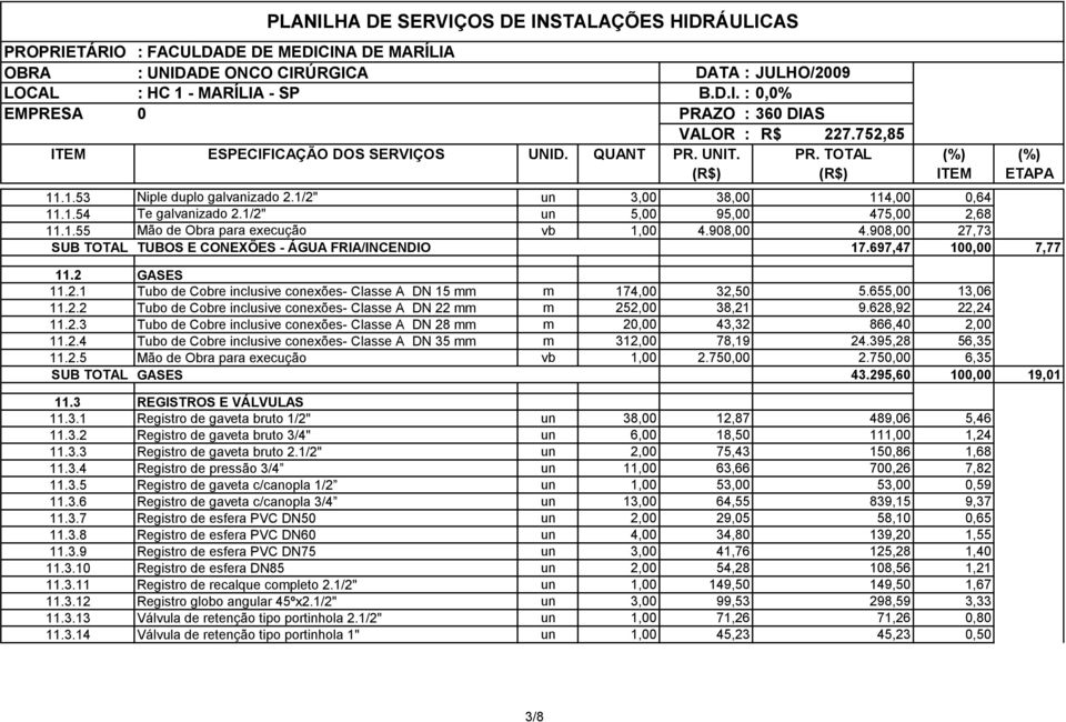 628,92 22,24 11.2.3 Tubo de Cobre inclusive conexões- Classe A DN 28 mm m 20,00 43,32 866,40 2,00 11.2.4 Tubo de Cobre inclusive conexões- Classe A DN 35 mm m 312,00 78,19 24.395,28 56,35 11.2.5 Mão de Obra para execução vb 1,00 2.