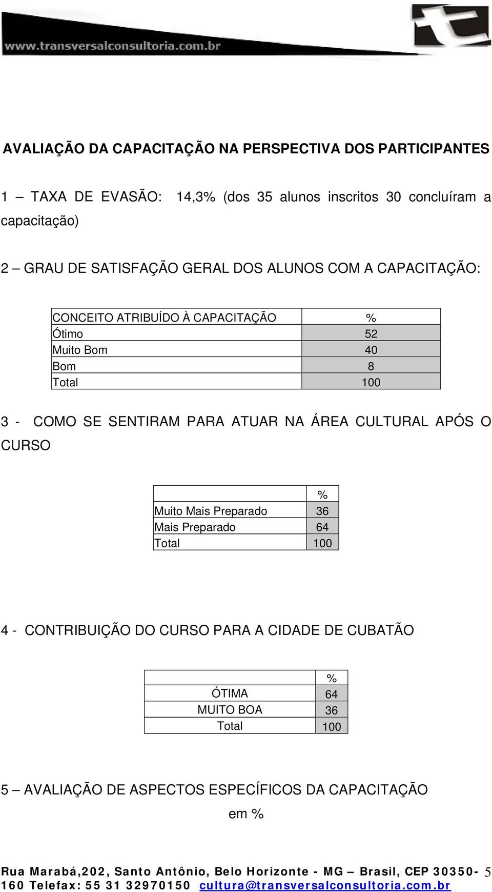 ATUAR NA ÁREA CULTURAL APÓS O CURSO % Muito Mais Preparado 36 Mais Preparado 64 Total 100 4 - CONTRIBUIÇÃO DO CURSO PARA A CIDADE DE CUBATÃO % ÓTIMA