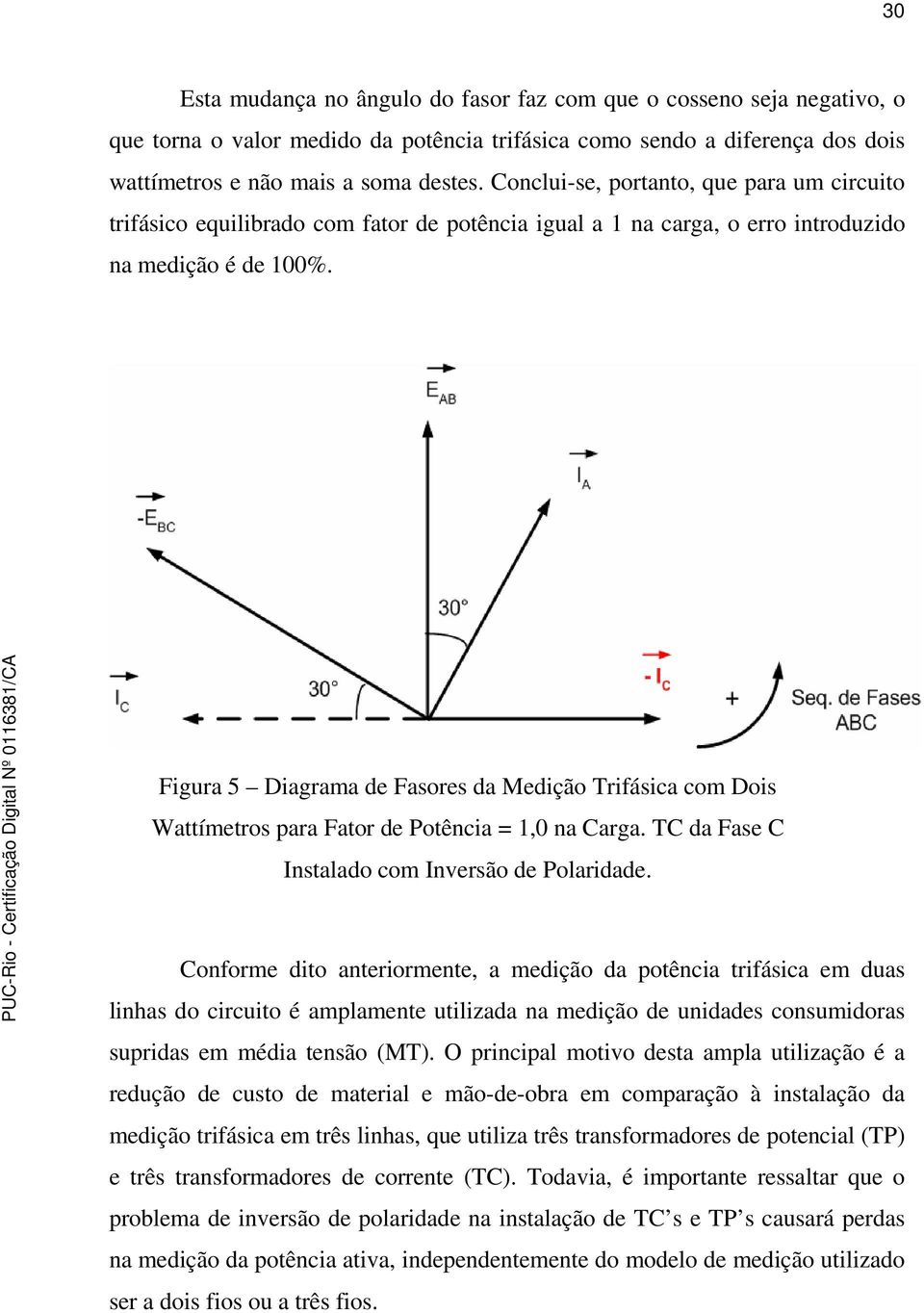 Figura 5 Diagrama de Fasores da Medição Trifásica com Dois Wattímetros para Fator de Potência = 1,0 na Carga. TC da Fase C Instalado com Inversão de Polaridade.