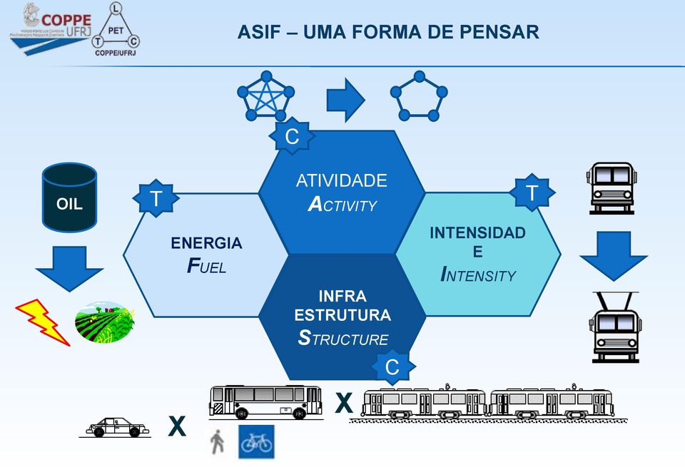 X FUEL INFRA ESTRUTURA