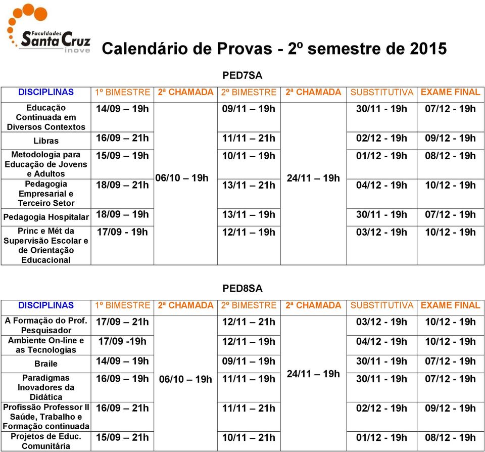 PED8SA A Formação do Prof.