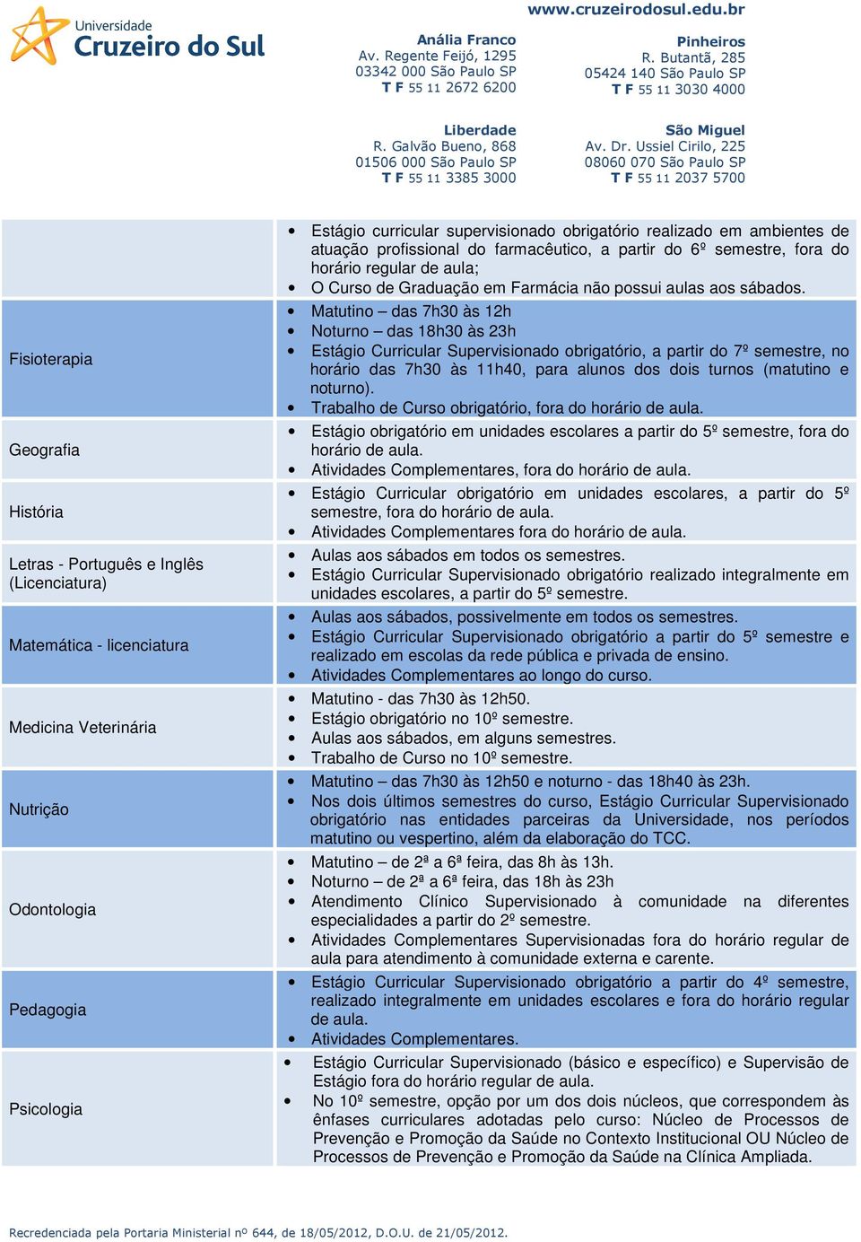 Matutino das 7h30 às 12h Noturno das 18h30 às 23h Estágio Curricular Supervisionado obrigatório, a partir do 7º semestre, no horário das 7h30 às 11h40, para alunos dos dois turnos (matutino e