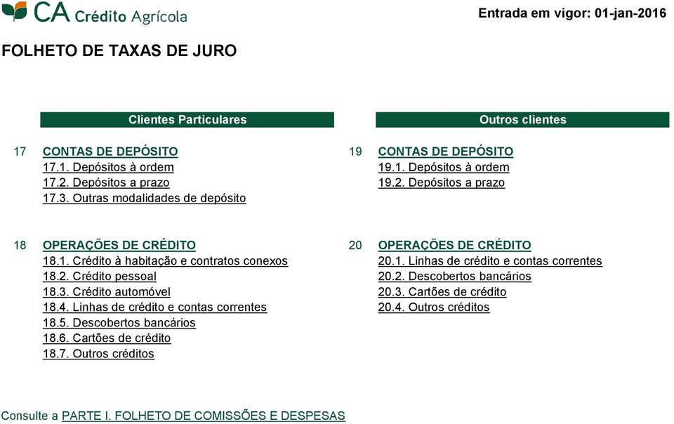 1. Linhas de crédito e contas correntes 18.2. Crédito pessoal 20.2. Descobertos bancários 18.3. Crédito automóvel 20.3. Cartões de crédito 18.4.