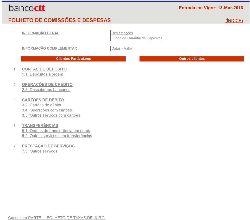 escobertos bancários CARTÕES E ÉBITO 3.2. Cartões de débito 3.4. Operações com cartões 3.5.