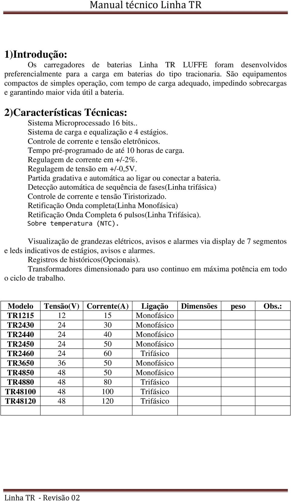 . Sistema de carga e equalização e 4 estágios. Controle de corrente e tensão eletrônicos. Tempo pré-programado de até 10 horas de carga. Regulagem de corrente em +/-2%. Regulagem de tensão em +/-0,5V.