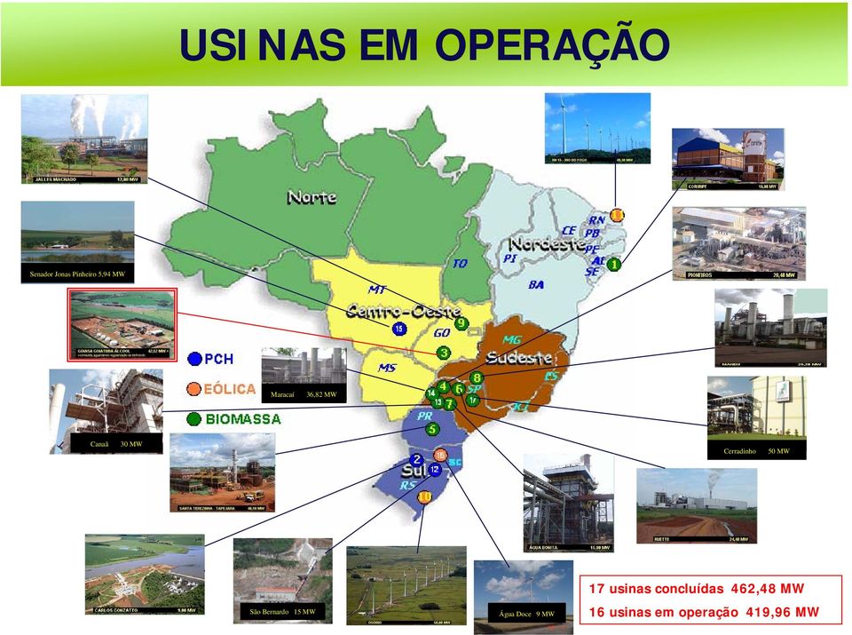 MW São Bernardo 15 MW Água Doce 9 MW 17 usinas