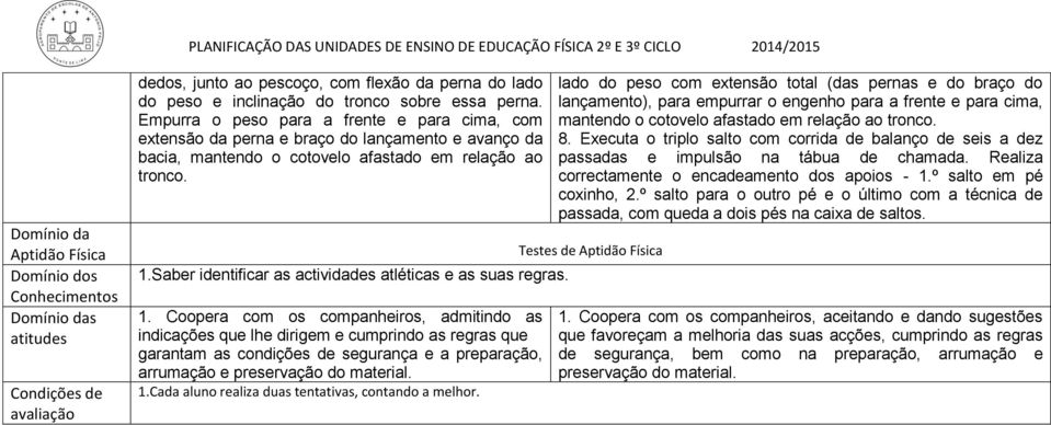 Saber identificar as actividades atléticas e as suas regras. 1.