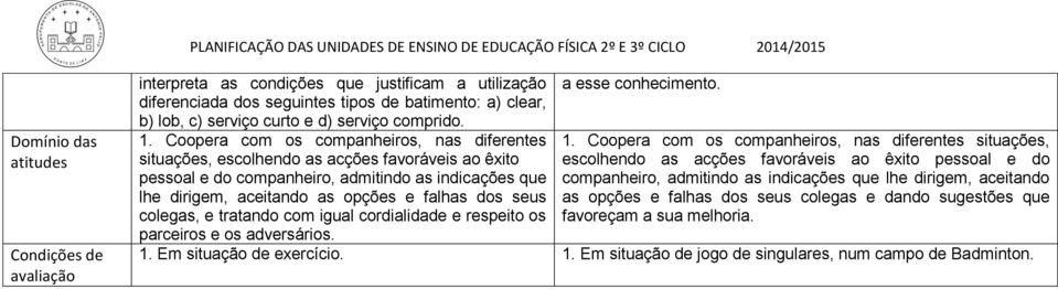 seus colegas, e tratando com igual cordialidade e respeito os parceiros e os adversários. a esse conhecimento. 1.  seus colegas e dando sugestões que favoreçam a sua melhoria. 1. Em situação de exercício.