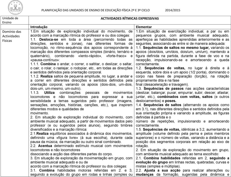 1. Desloca-se em toda a área (percorrendo todas as direcções, sentidos e zonas), nas diferentes formas de locomoção, no ritmo-sequência dos apoios correspondente à marcação dos diferentes compassos