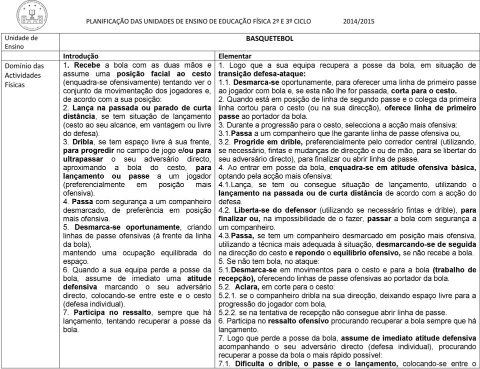 Dribla, se tem espaço livre à sua frente, para progredir no campo de jogo e/ou para ultrapassar o seu adversário directo, aproximando a bola do cesto, para lançamento ou passe a um jogador