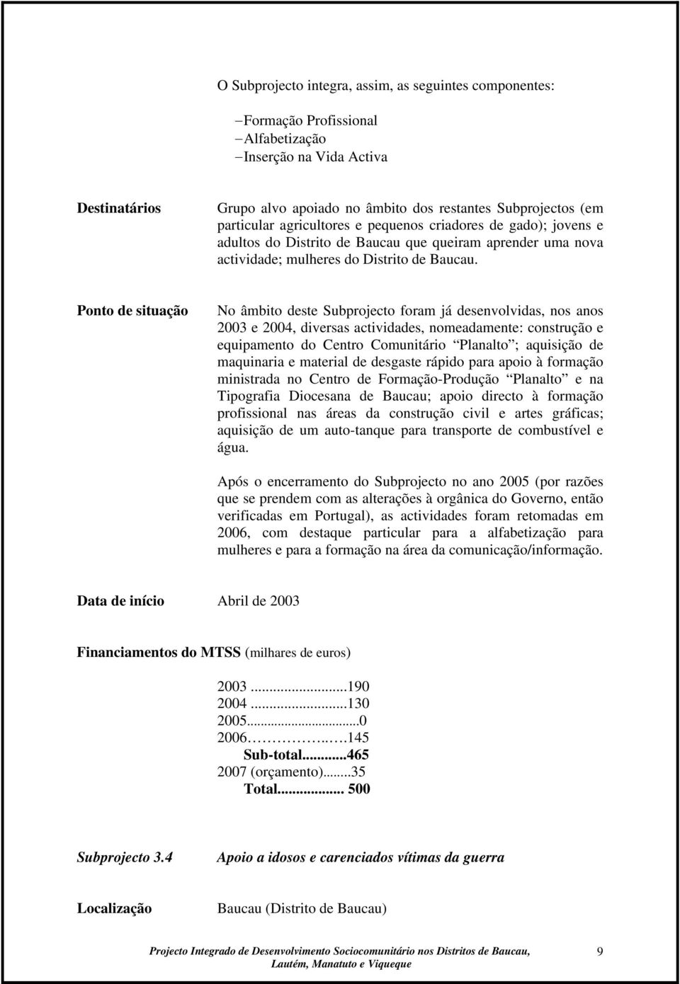 Ponto de situação No âmbito deste Subprojecto foram já desenvolvidas, nos anos 2003 e 2004, diversas actividades, nomeadamente: construção e equipamento do Centro Comunitário Planalto ; aquisição de