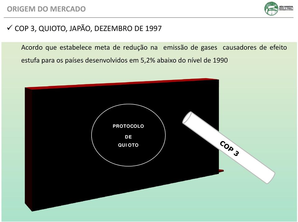 causadores de efeito estufa para os países desenvolvidos