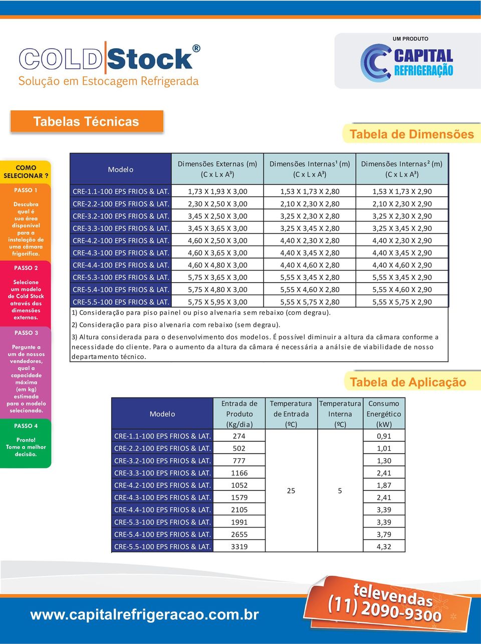 frigorífica. PASSO 2 Selecione um modelo de Cold Stock através das dimensões externas. PASSO 3 Pergunte a um de nossos vendedores, qual a capacidade máxima (em kg) estimada para o modelo selecionado.