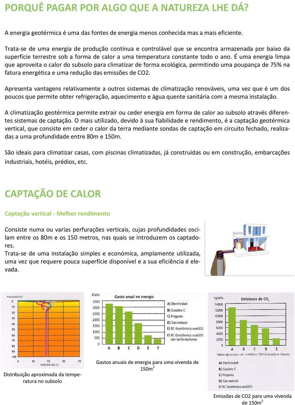 É uma energia limpa que aproveita o calor do subsolo para climatizar de forma ecológica, permitindo uma poupança de 75% na fatura energética e uma redução das emissões de CO2.