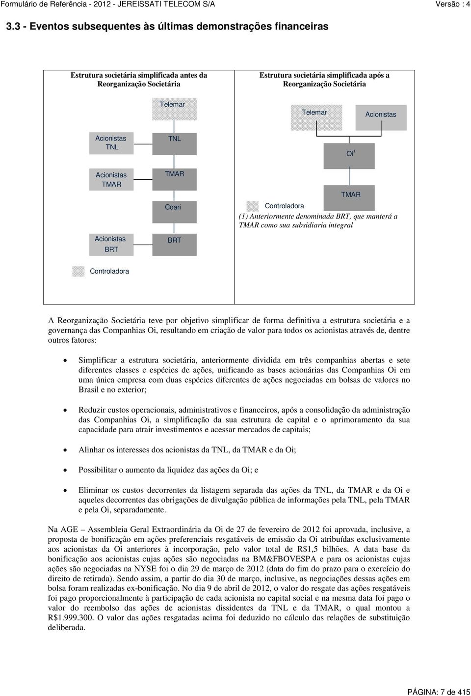 subsidiaria integral Controladora A Reorganização Societária teve por objetivo simplificar de forma definitiva a estrutura societária e a governança das Companhias Oi, resultando em criação de valor