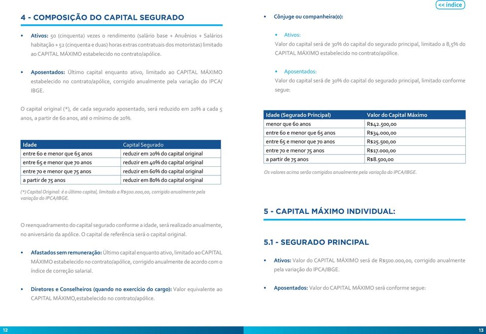 Ativos: Valor do capital será de 30% do capital do segurado principal, limitado a 8,5% do CAPITAL MÁXIMO estabelecido no contrato/apólice.