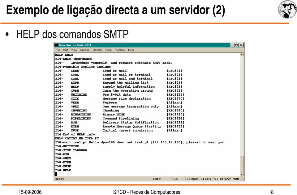 comandos SMTP 15-09-2006