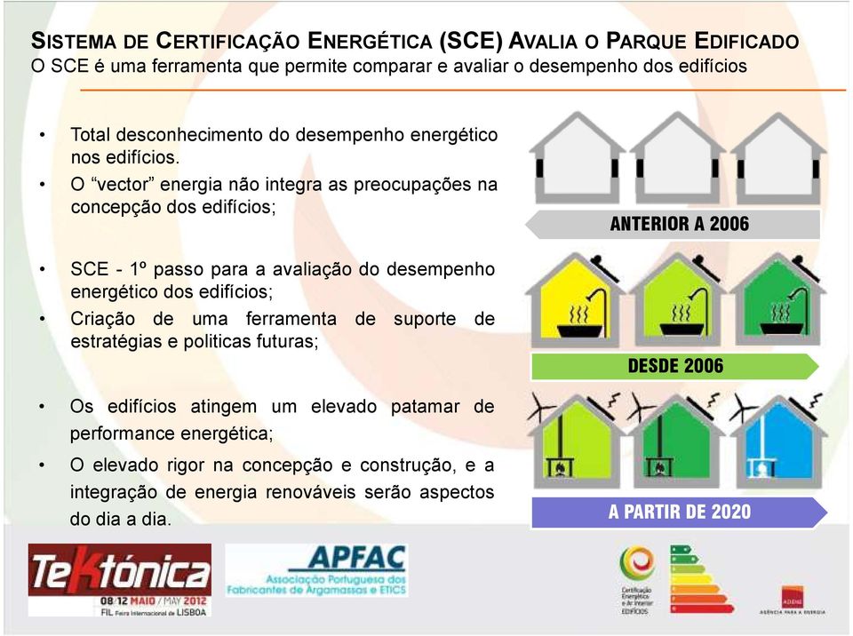 O vector energia não integra as preocupações na concepção dos edifícios; SCE - 1º passo para a avaliação do desempenho energético dos edifícios; Criação de uma