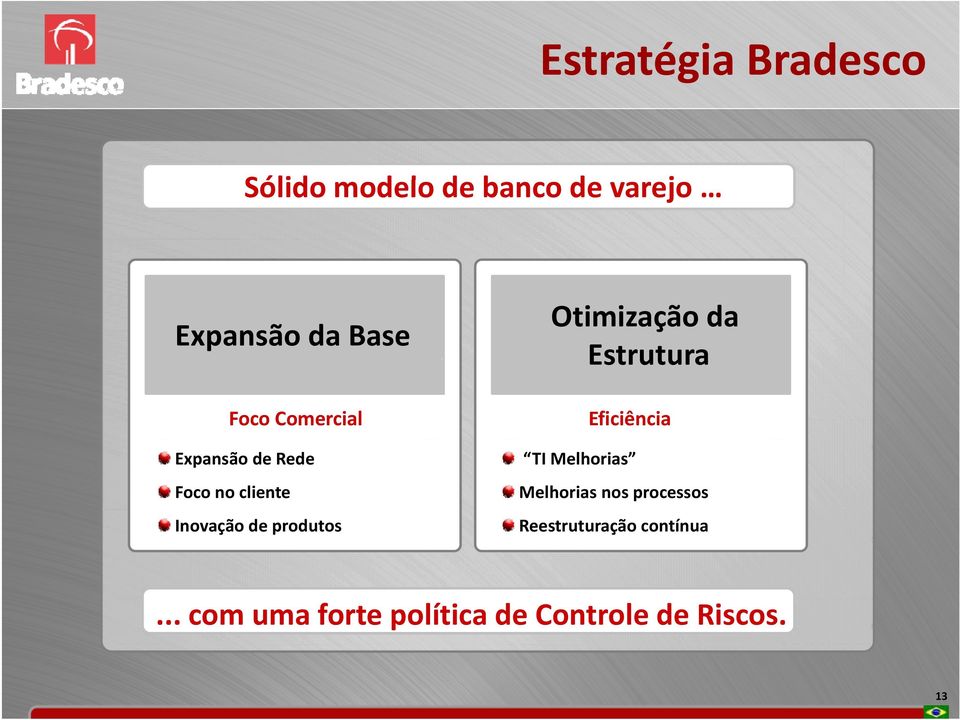 Otimização da Estrutura Eficiência TI Melhorias Melhorias nos processos