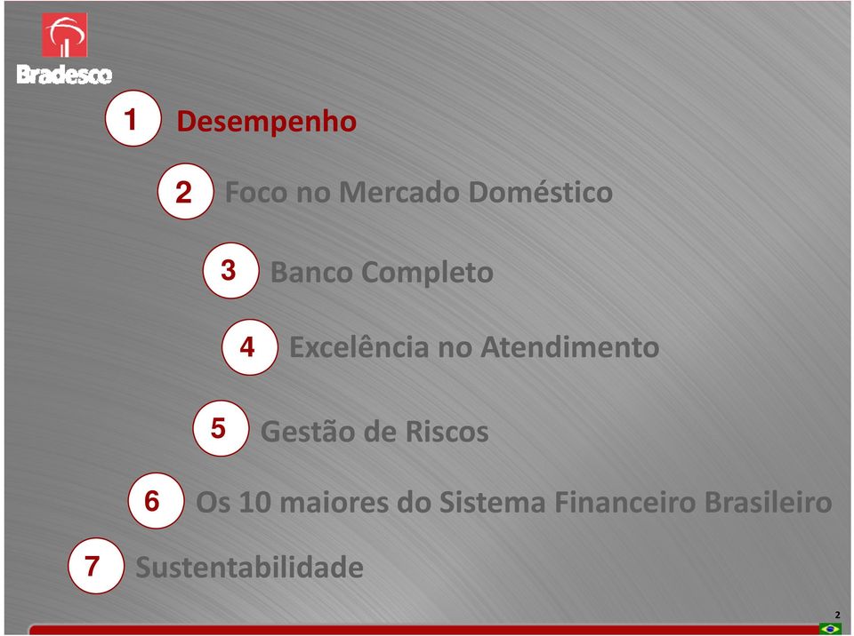 Gestão de Riscos 6 Os 10 maiores do Sistema