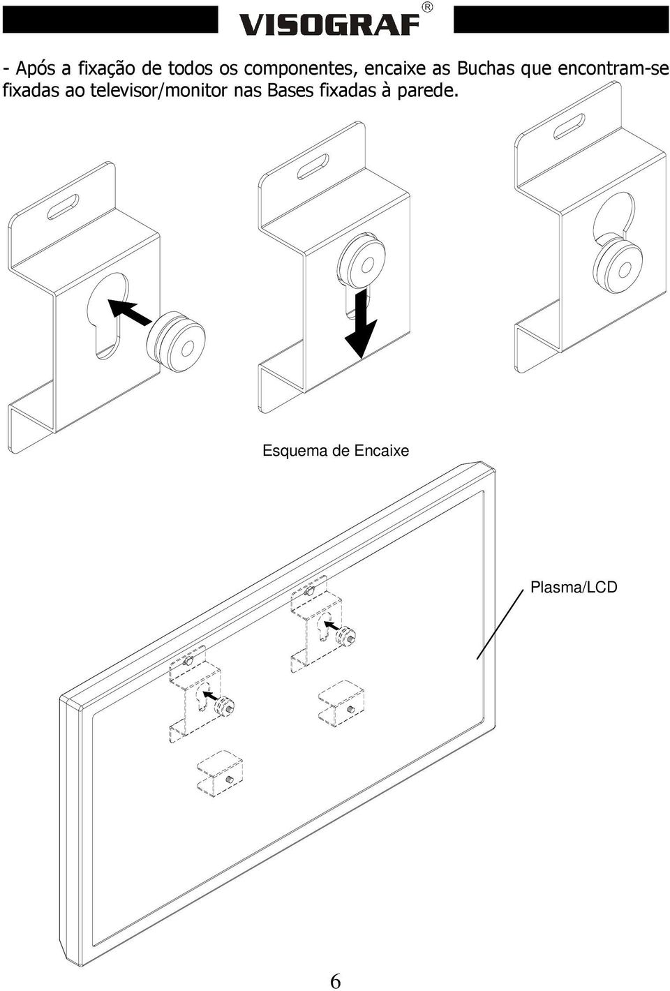 fixadas ao televisor/monitor nas Bases