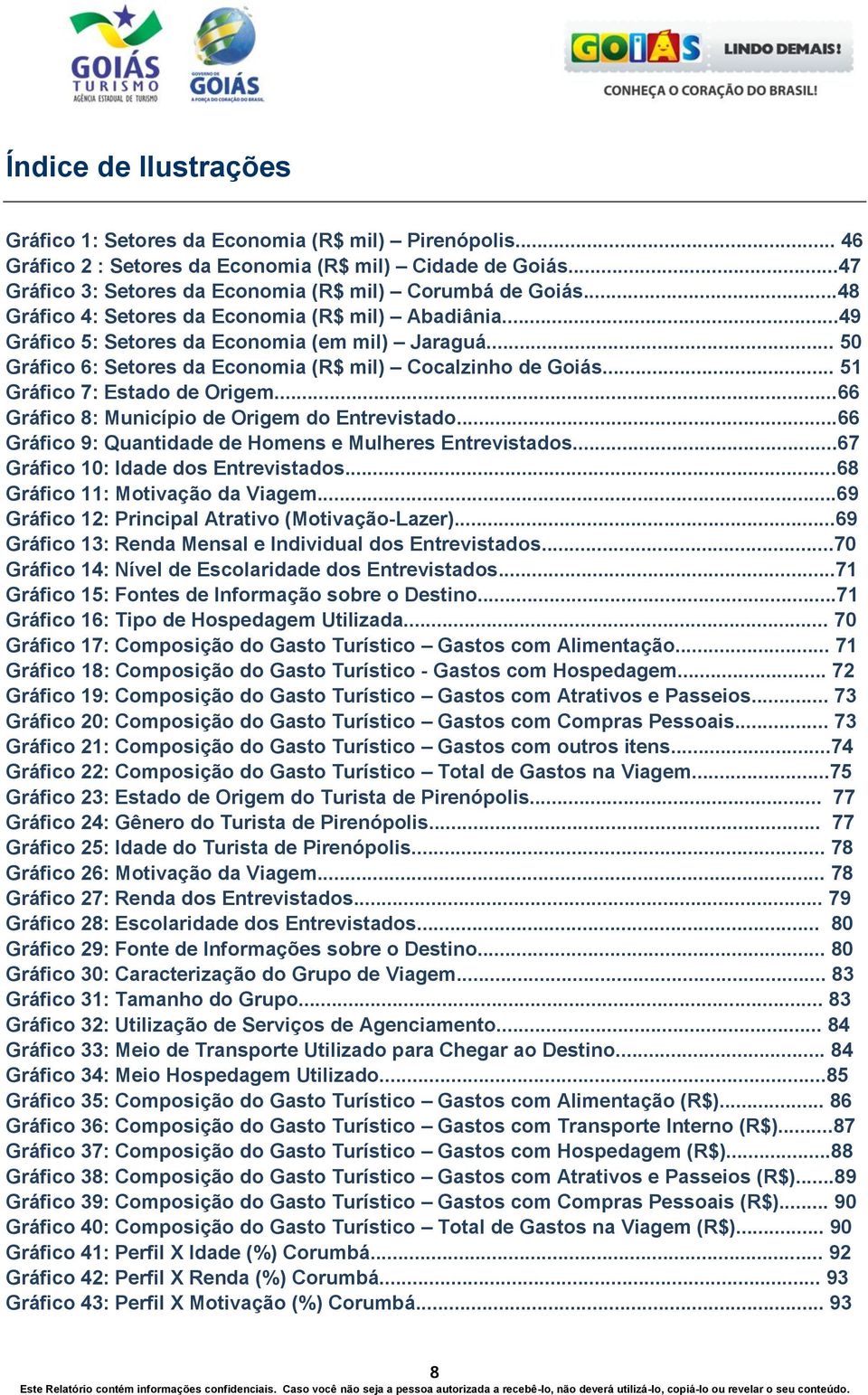 .. 51 Gráfico 7: Estado de Origem...66 Gráfico 8: Município de Origem do Entrevistado...66 Gráfico 9: Quantidade de Homens e Mulheres Entrevistados...67 Gráfico 10: Idade dos Entrevistados.