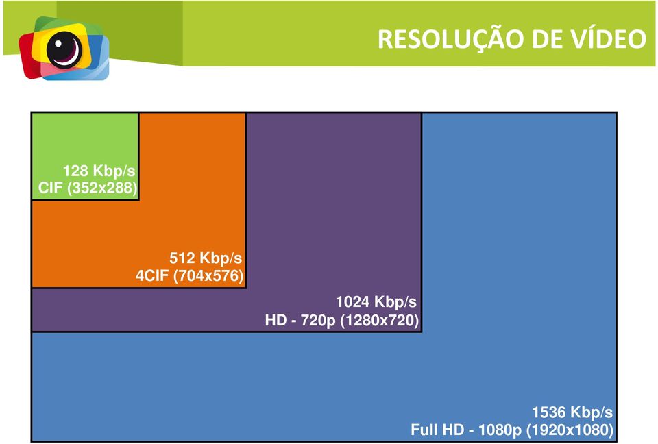 1024 Kbp/s HD - 720p (1280x720)