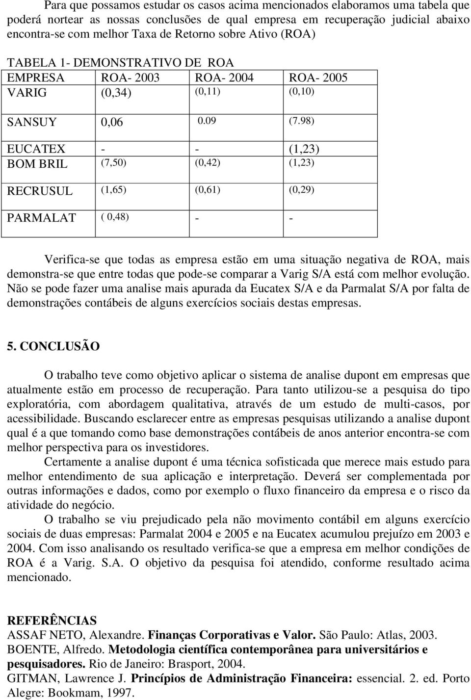 98) EUCATEX - - (1,23) BOM BRIL (7,50) (0,42) (1,23) RECRUSUL (1,65) (0,61) (0,29) PARMALAT ( 0,48) - - Verifica-se que todas as empresa estão em uma situação negativa de ROA, mais demonstra-se que