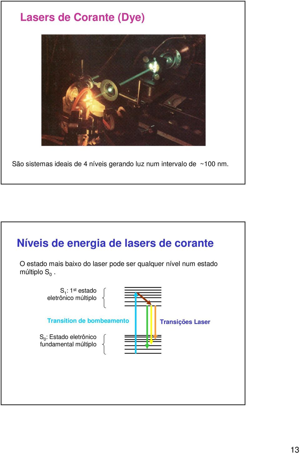 Níveis de energia de lasers de corante O estado mais baixo do laser pode ser