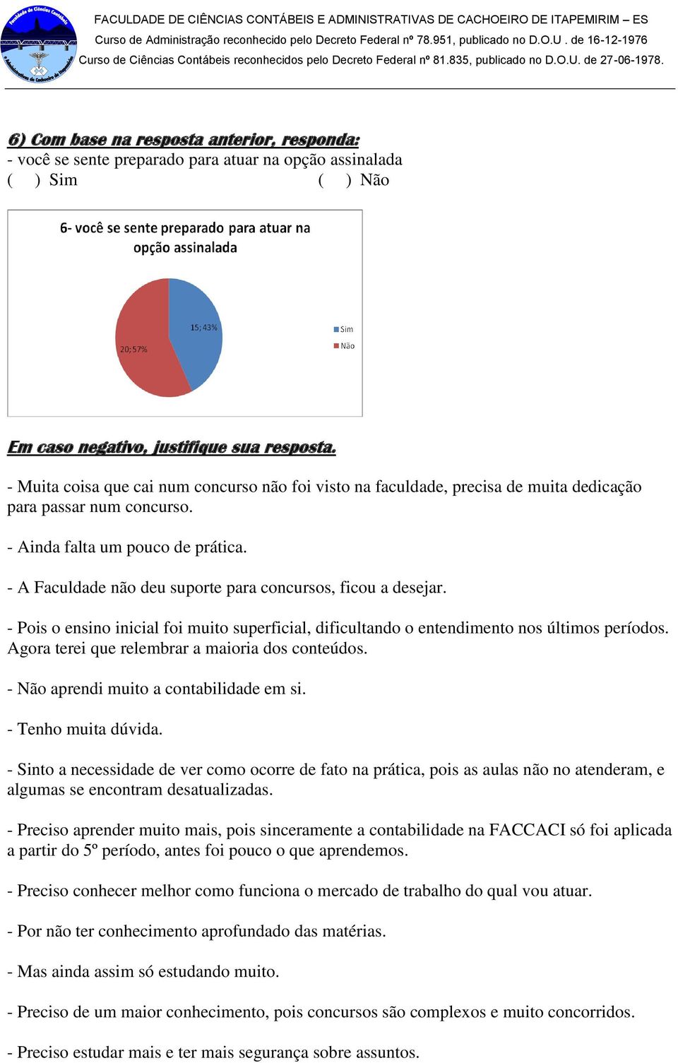 - A Faculdade não deu suporte para concursos, ficou a desejar. - Pois o ensino inicial foi muito superficial, dificultando o entendimento nos últimos períodos.