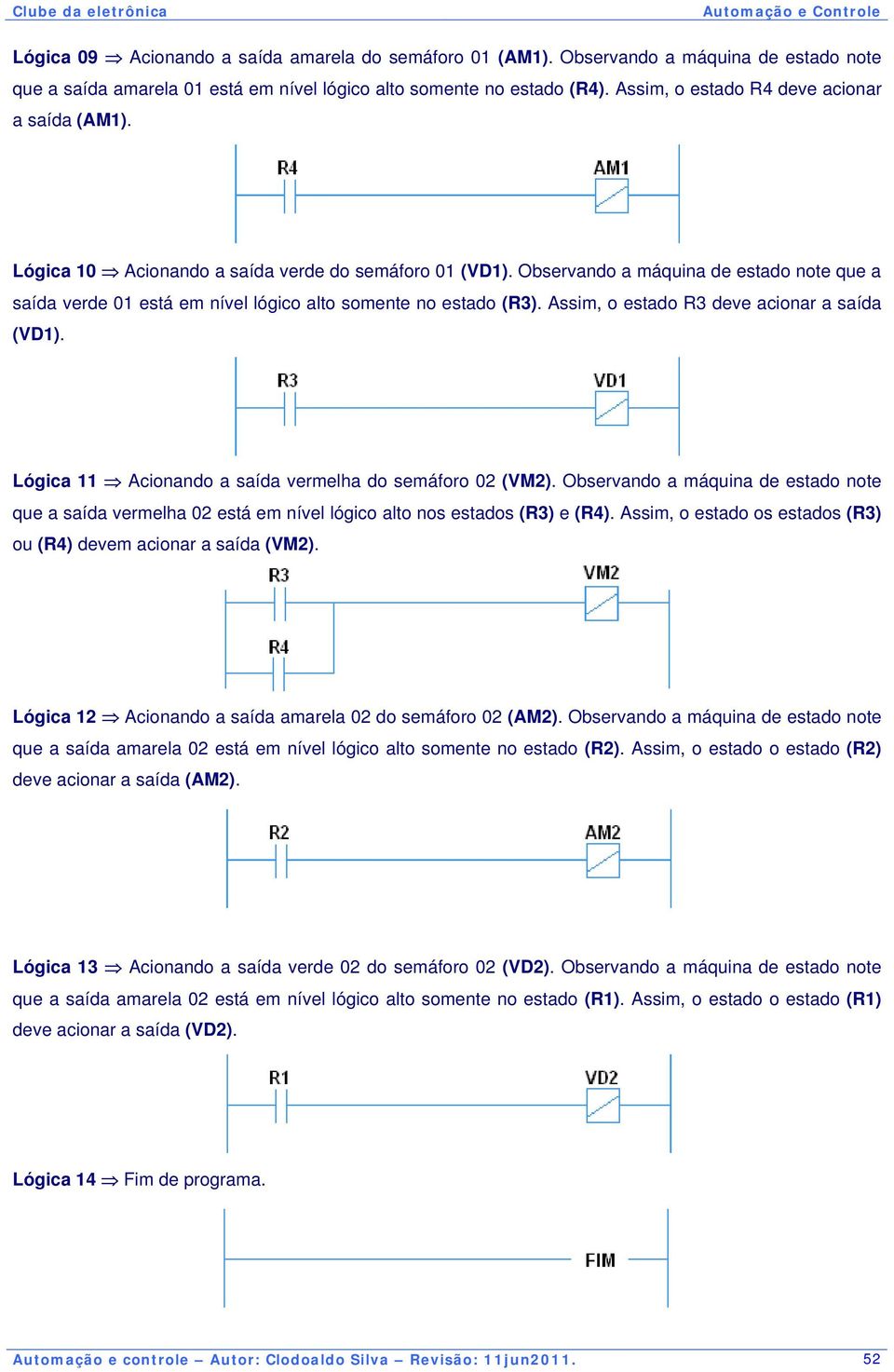 Observando a máquina de estado note que a saída verde 01 está em nível lógico alto somente no estado (R3). Assim, o estado R3 deve acionar a saída (VD1).