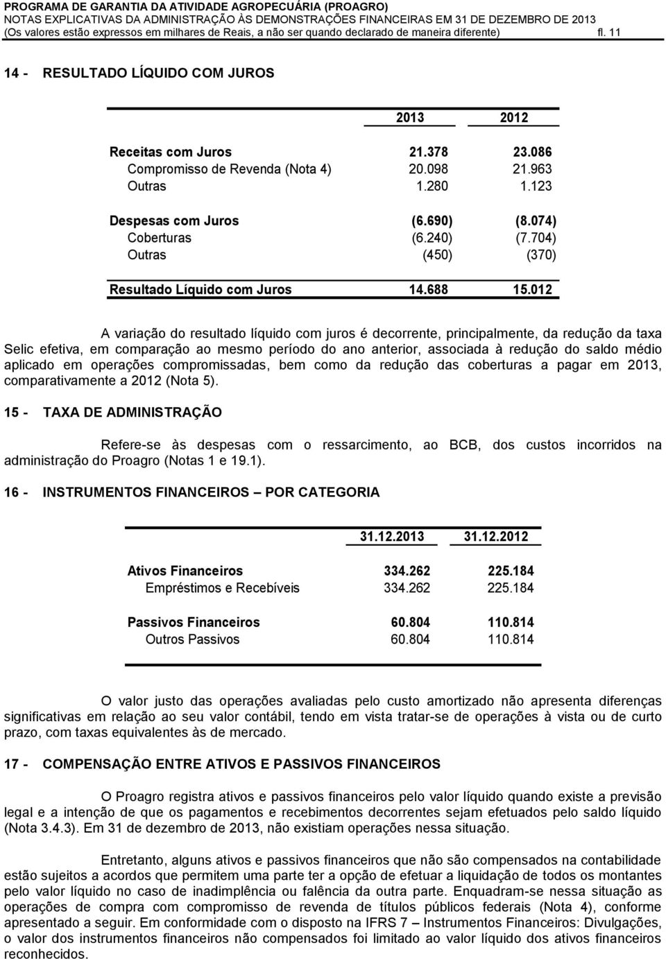 240) (7.704) Outras (450) (370) Resultado Líquido com Juros 14.688 15.