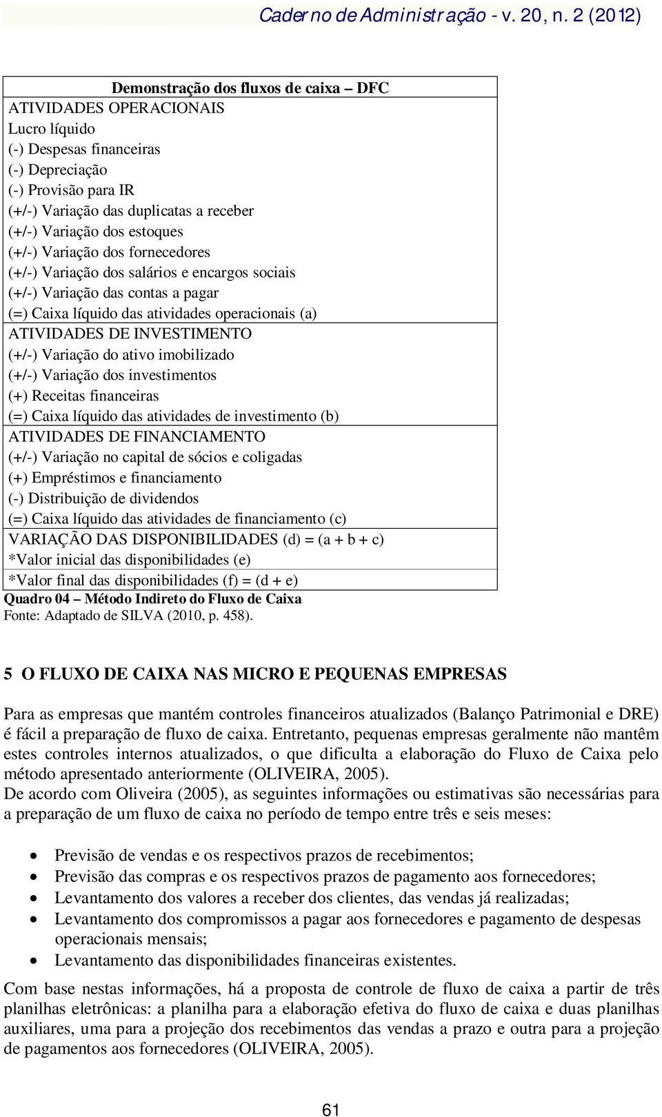 (+/-) Variação do ativo imobilizado (+/-) Variação dos investimentos (+) Receitas financeiras (=) Caixa líquido das atividades de investimento (b) ATIVIDADES DE FINANCIAMENTO (+/-) Variação no