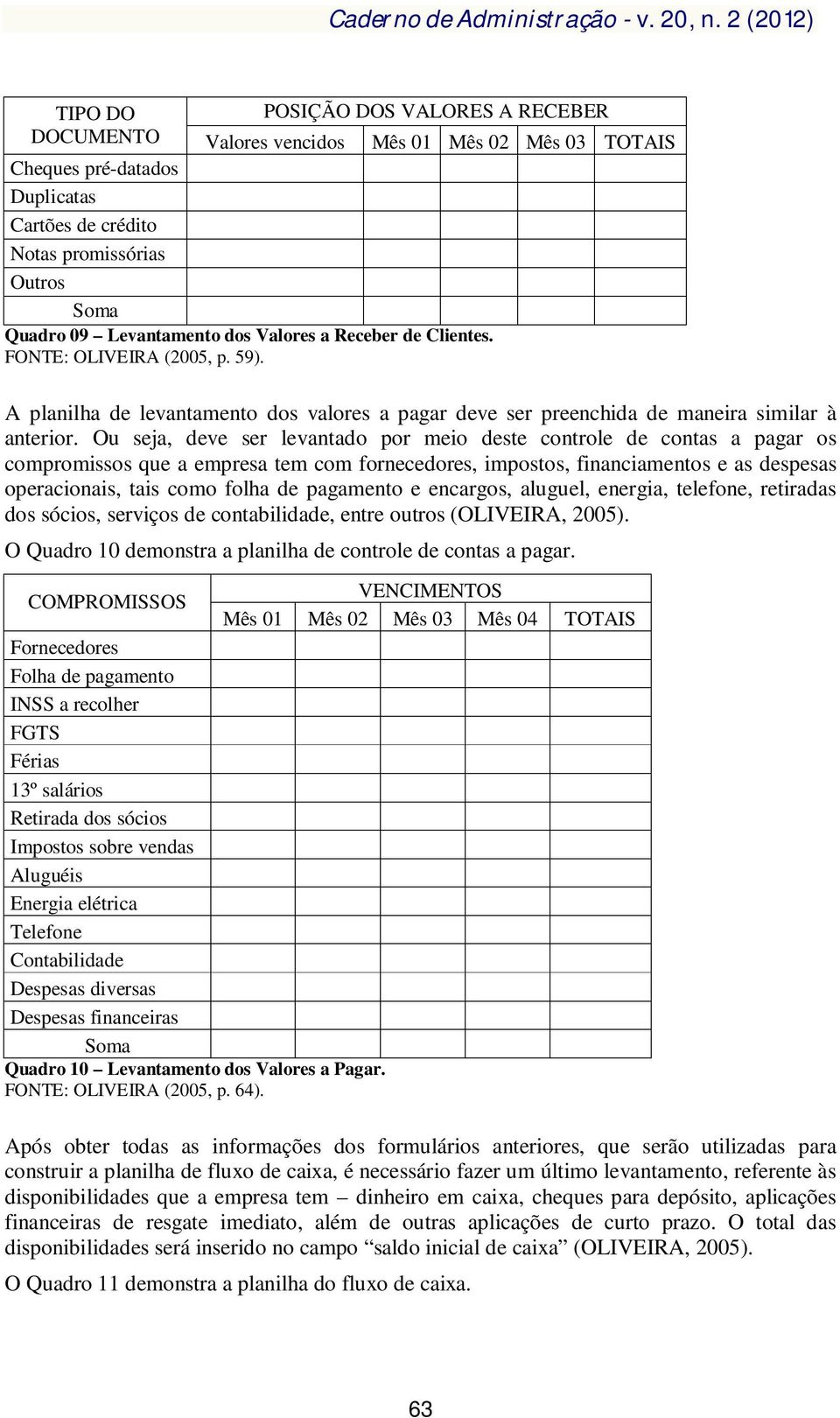 Ou seja, deve ser levantado por meio deste controle de contas a pagar os compromissos que a empresa tem com fornecedores, impostos, financiamentos e as despesas operacionais, tais como folha de