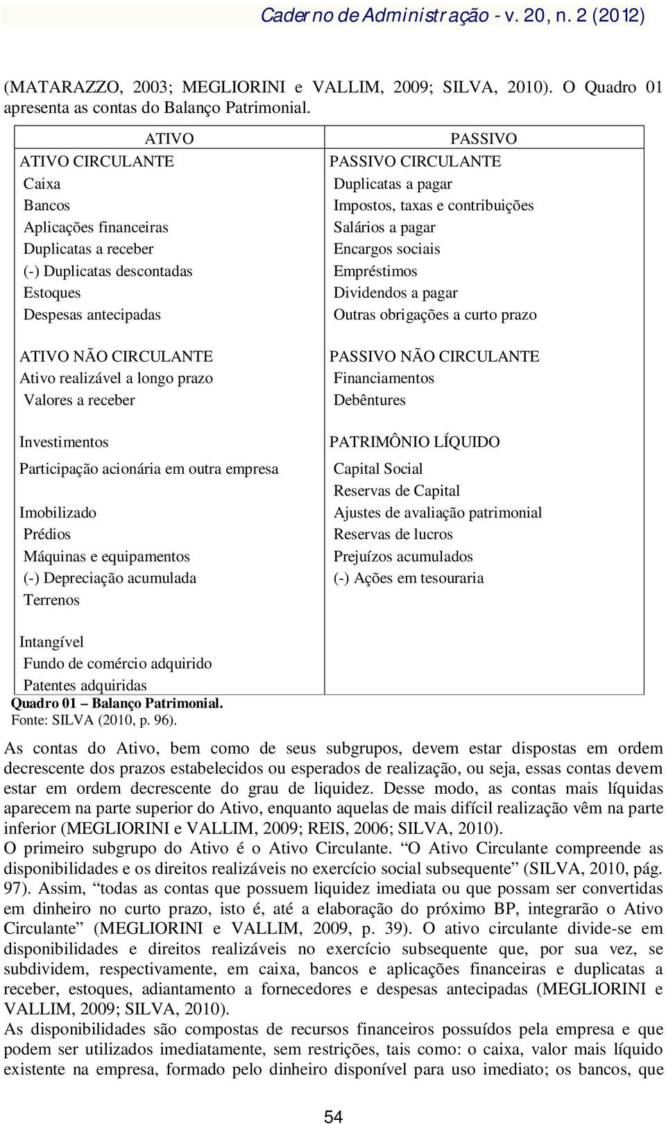 Duplicatas descontadas Empréstimos Estoques Dividendos a pagar Despesas antecipadas Outras obrigações a curto prazo ATIVO NÃO CIRCULANTE Ativo realizável a longo prazo Valores a receber PASSIVO NÃO