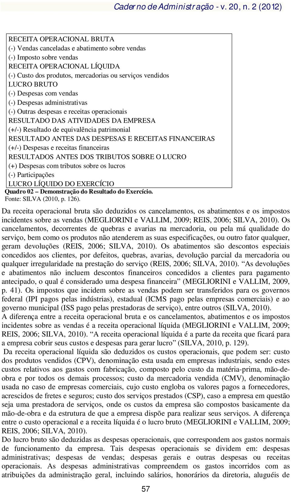 DESPESAS E RECEITAS FINANCEIRAS (+/-) Despesas e receitas financeiras RESULTADOS ANTES DOS TRIBUTOS SOBRE O LUCRO (+) Despesas com tributos sobre os lucros (-) Participações LUCRO LÍQUIDO DO