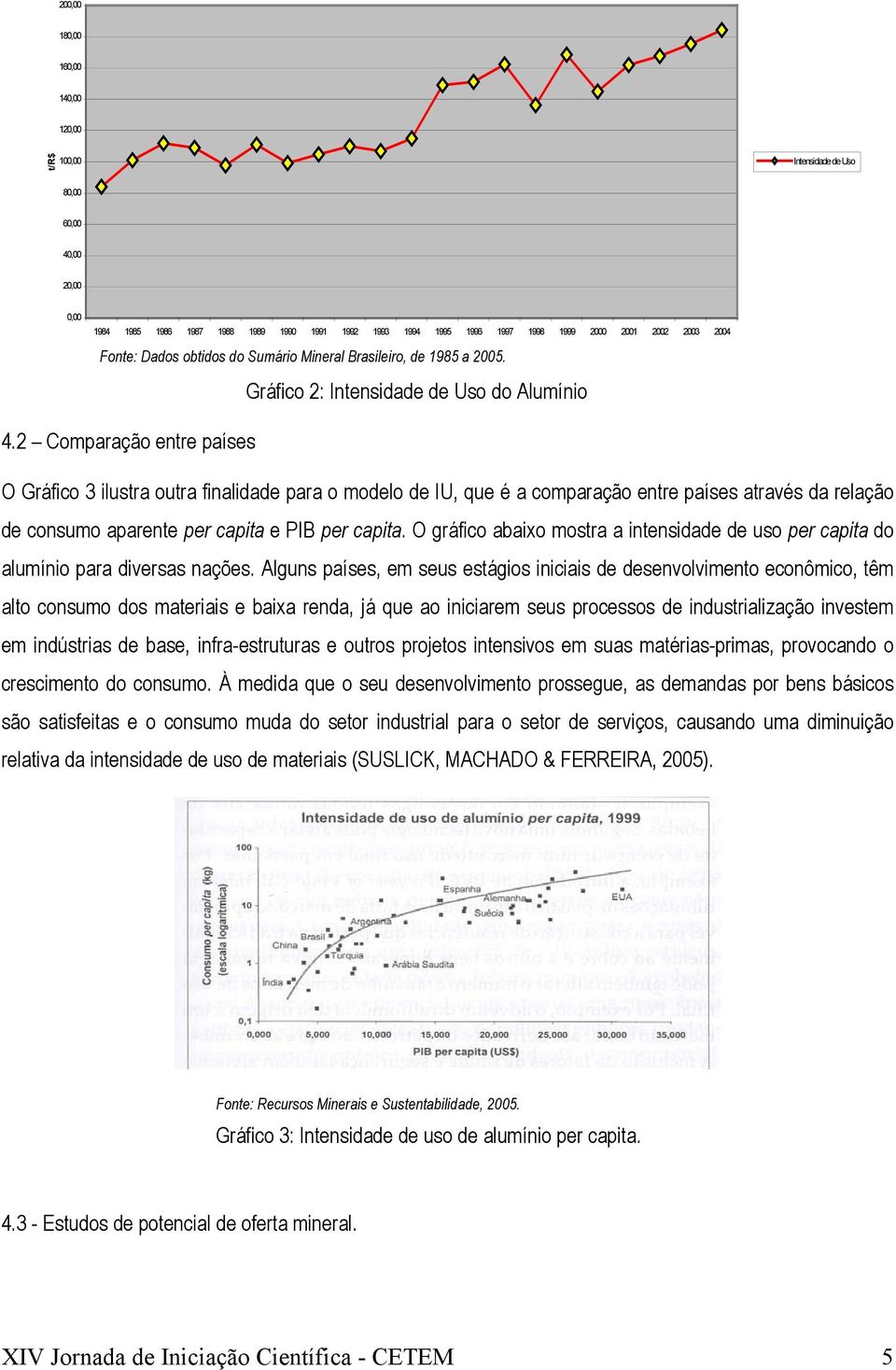 2 Comparação entre países O Gráfico 3 ilustra outra finalidade para o modelo de IU, que é a comparação entre países através da relação de consumo aparente per capita e PIB per capita.