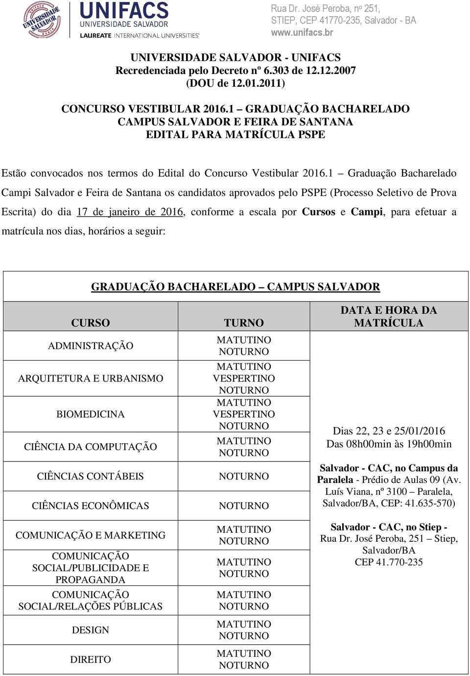 1 Graduação Bacharelado Campi Salvador e Feira de Santana os candidatos aprovados pelo PSPE (Processo Seletivo de Prova Escrita) do dia 17 de janeiro de 2016, conforme a escala por Cursos e Campi,